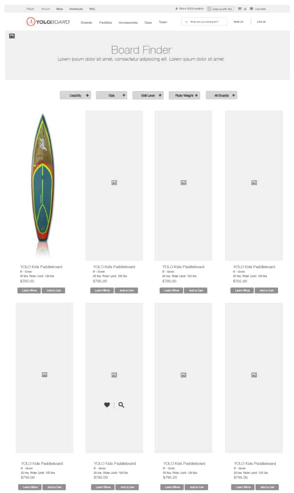 Yoloboard user experience image