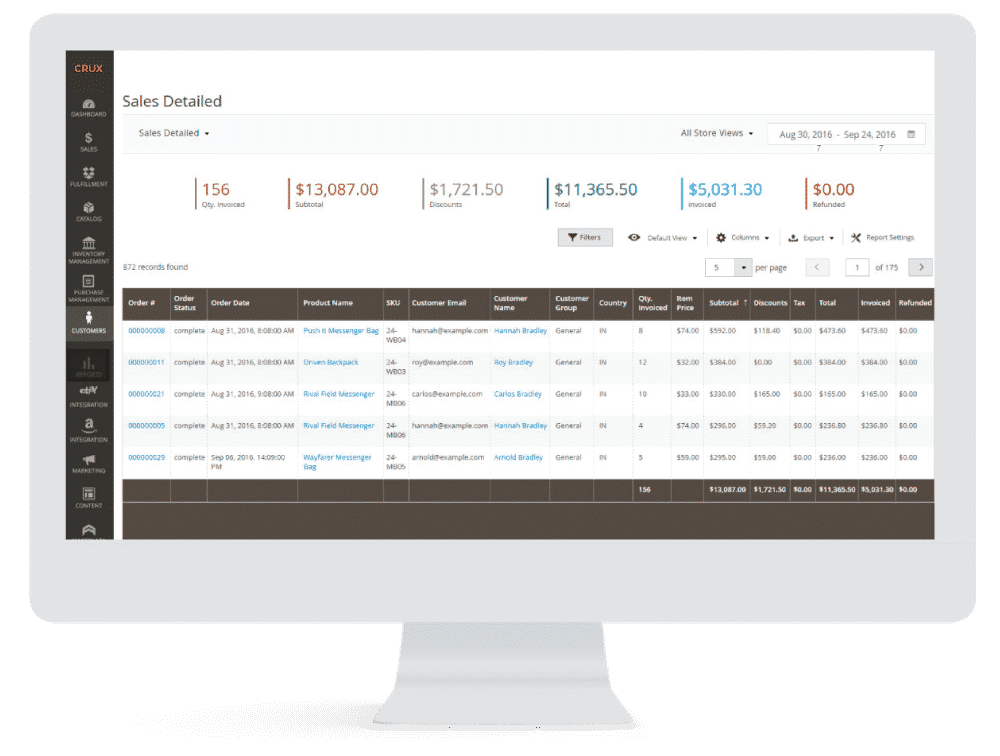 Alamo Pecan Centralized Data & Reporting