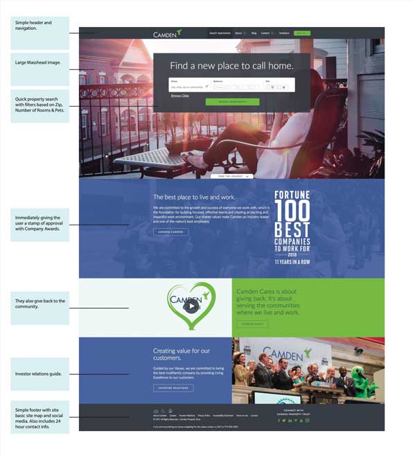 Bristile Discovery Image