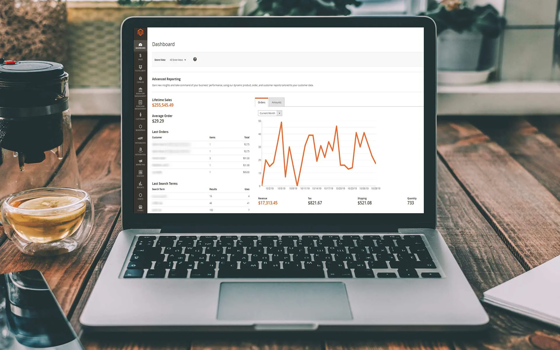What is Included in Magento Website Audit