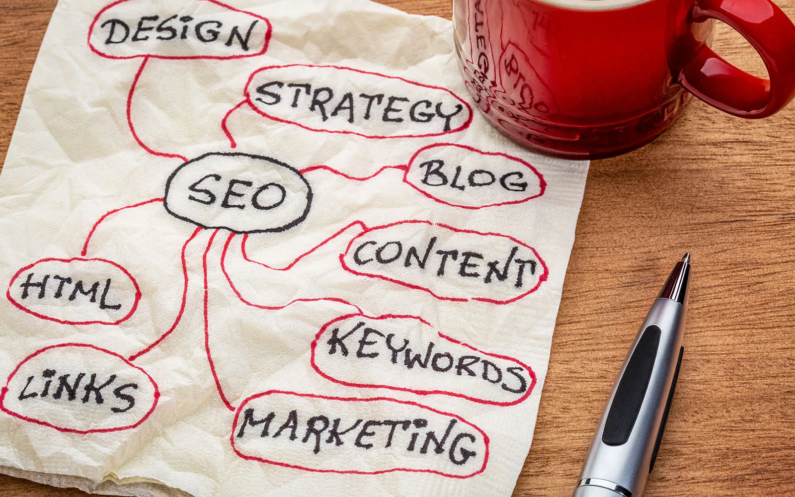 SEO strategy