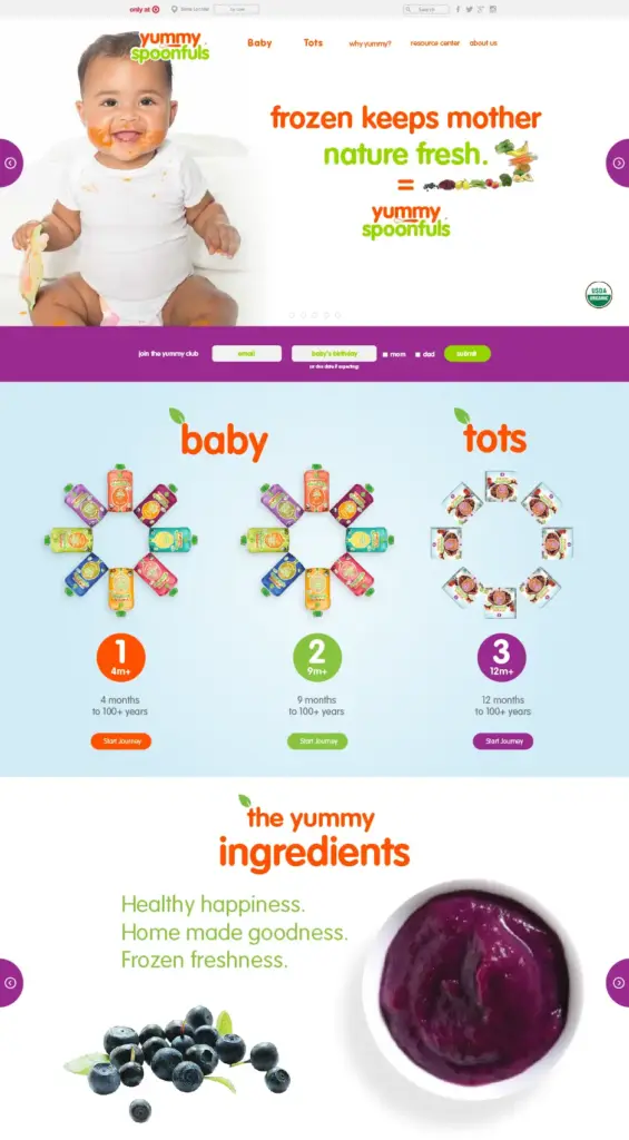 Yummy Spoonfulls Home Original